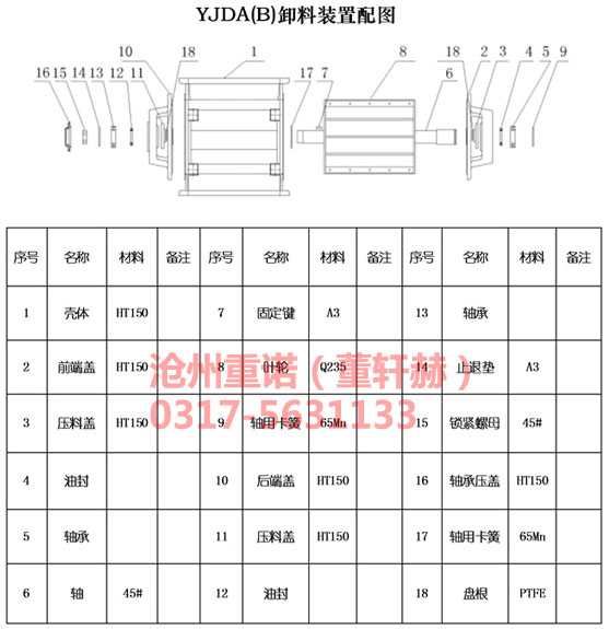 分格輪給料機的結構及裝配說明